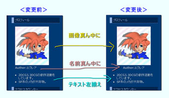 ①