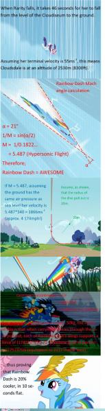 my-little-pony-friendship-is-magic-brony-physics-is-magic.jpg