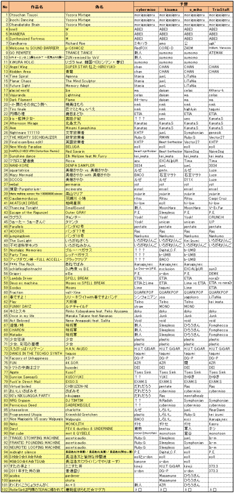 BOF2011_gimeiderby.png