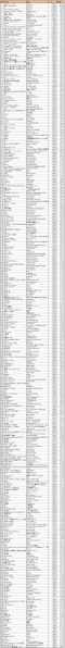 bof2011_result_hensa1.png