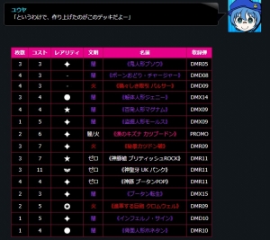 盗掘人形モールス殿堂フラグ