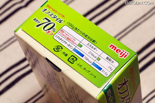 明治ヘルシーソフト オフスタイル 脂肪分70%オフ