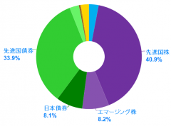 port201410.png