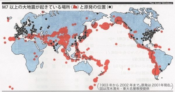 地震と原発