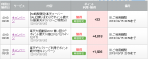2012楽天感謝祭ボーナス