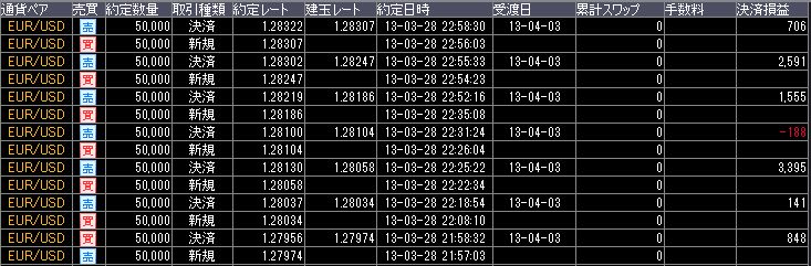 添付画像②