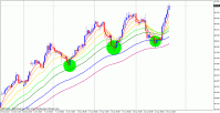 20130125usdjpy4h2.gif