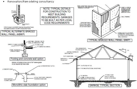 Metal Garages Buildings Plans