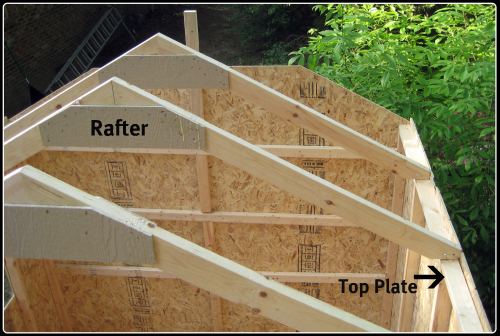 How to Build a Shed Roof Truss