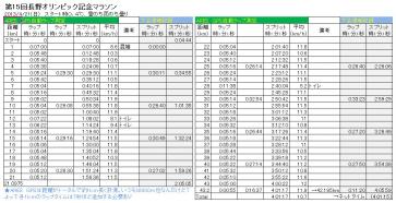 20130421nagano.jpg