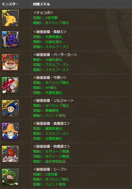 CD覚醒スキル1