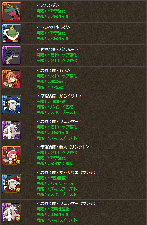 CD覚醒スキル2