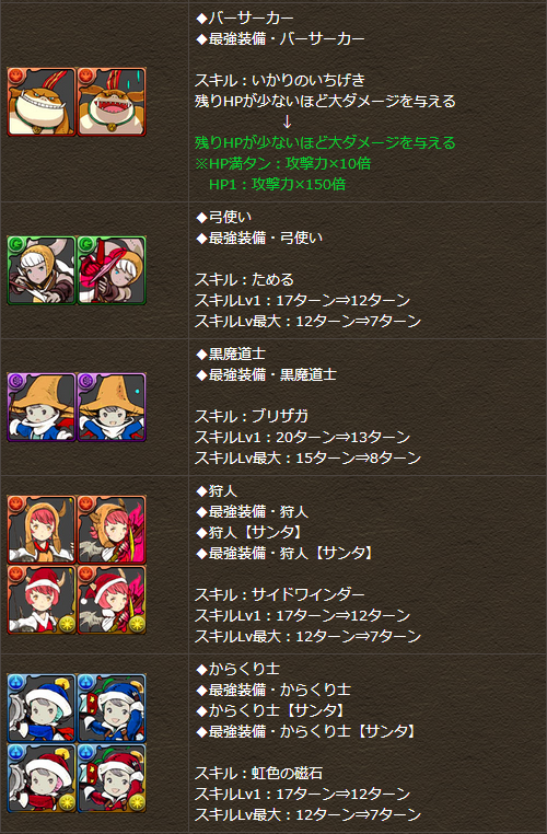 11月29日強化内容2