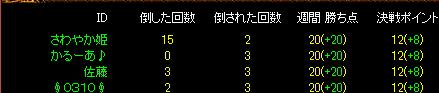 決戦2.jpg