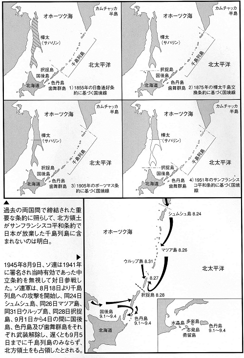 千島歴史