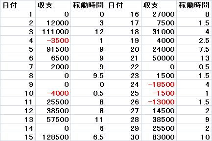 1109nitibetu.jpg