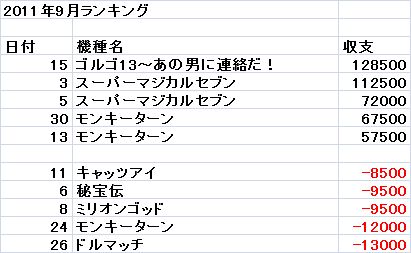 ranking1109.jpg