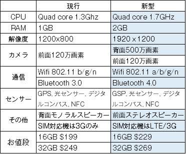 20130719a.png