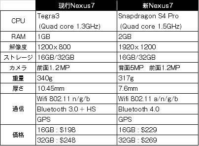 20130724a.png