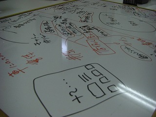 活用塾 文章ワークショップ