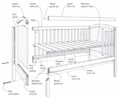 Woodworking Plan: crib woodworking plans