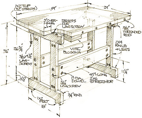 Popular Mechanics Workbench Plans