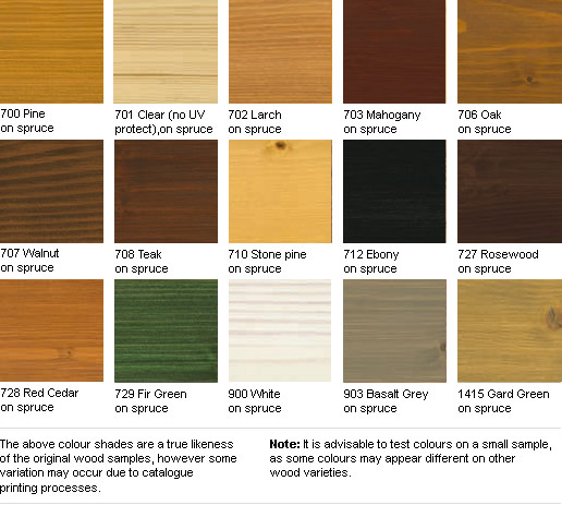 Wood Stain Teak Wood Stain