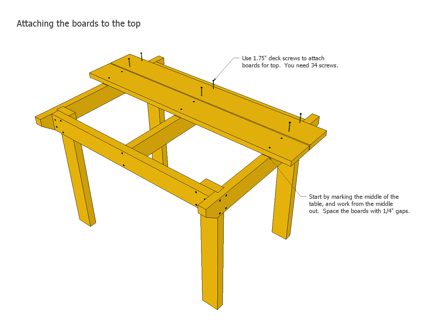 Wooden Table Plans