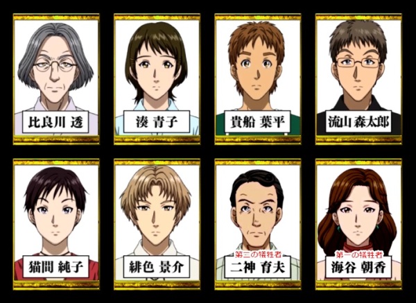 東方有頂天 Cr金田一少年の事件簿 全角色圖