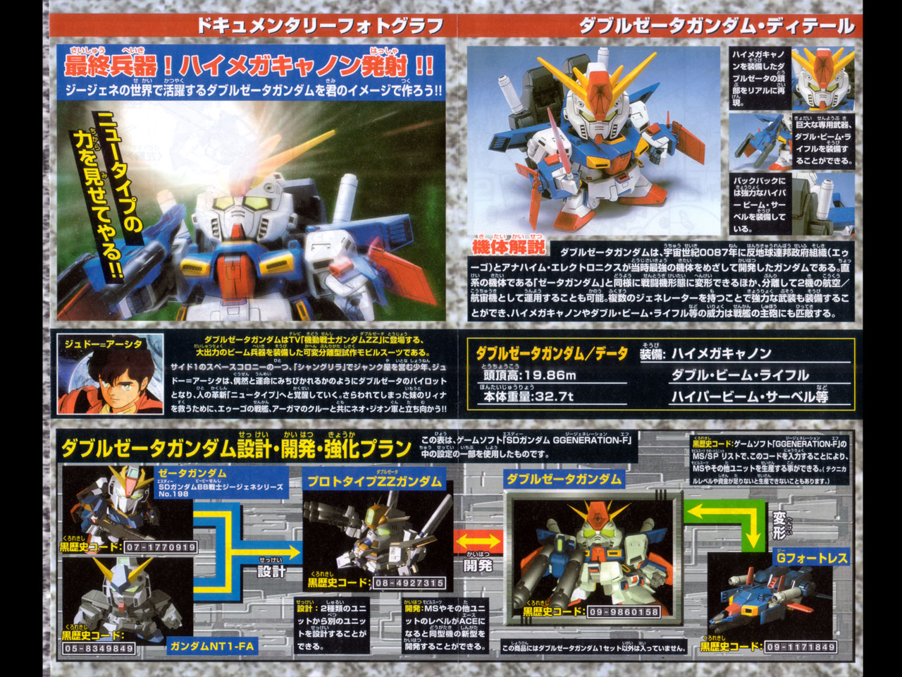 BB212_ZZ_GUNDAM_05.jpg