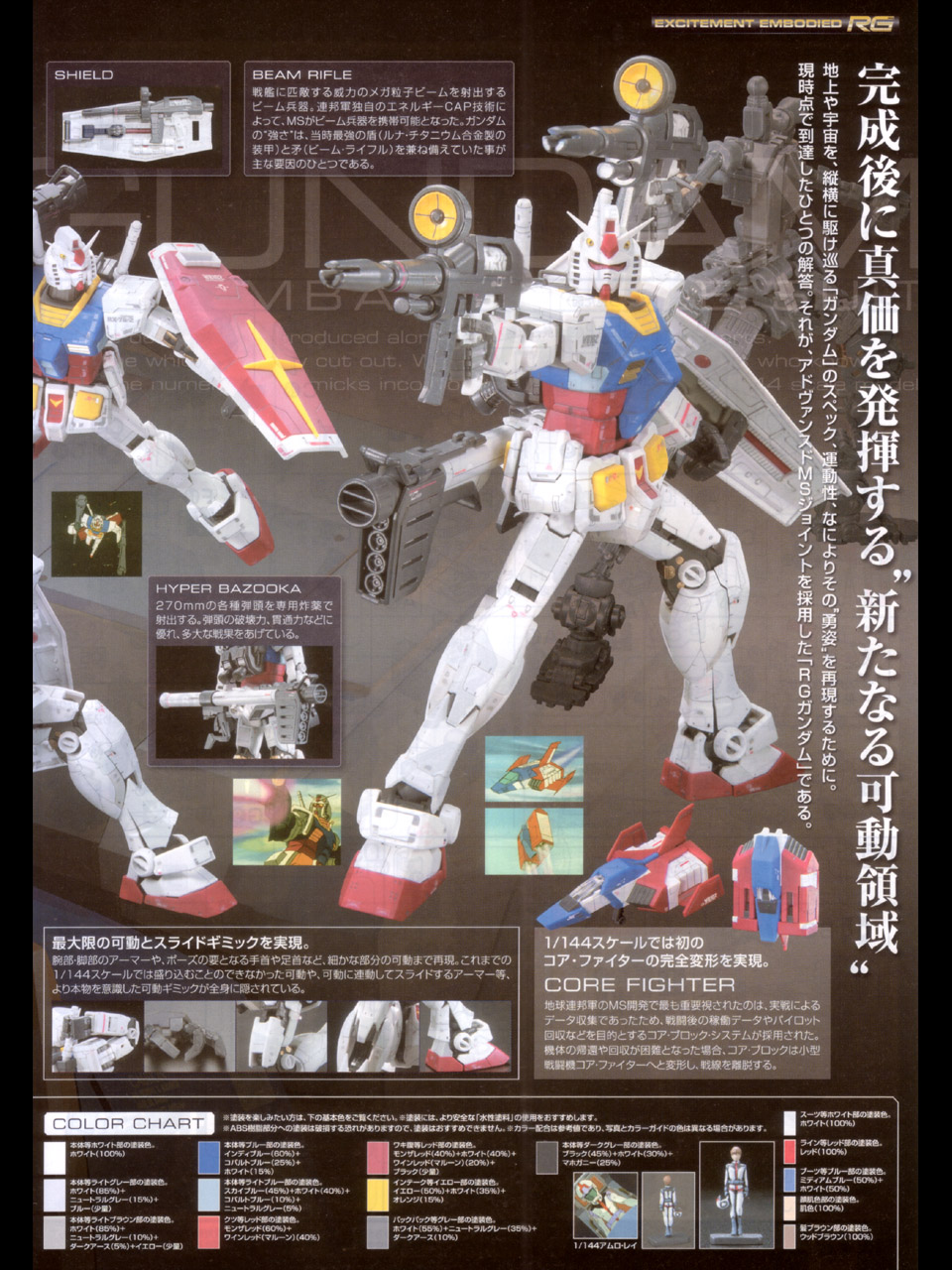 RG_RX78_2_Gundam_09.jpg