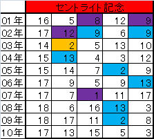 092502.jpg