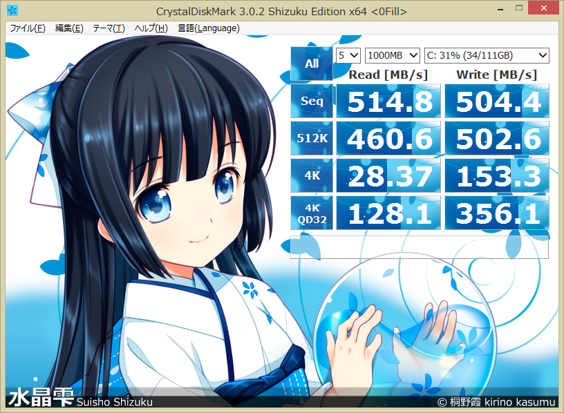 ガンダム CDM