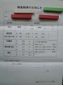 P1030584 適応検査の結果