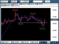 0923usdjpy60