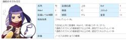 酒豪のネクタイ