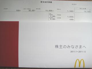 画像 662