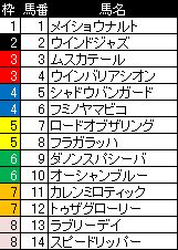 金鯱賞