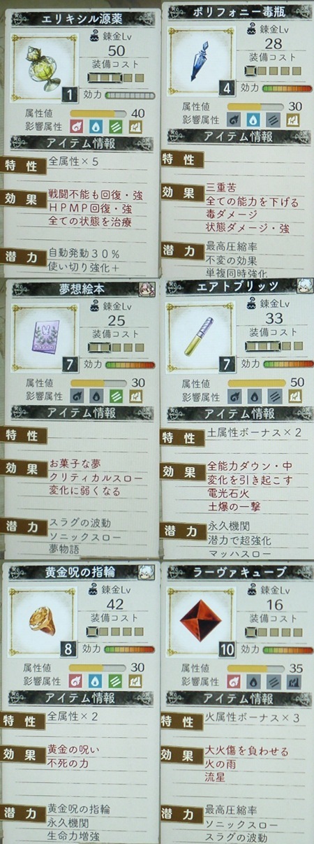 １週目ロジー編で真フラメウ戦 エスカ ロジーのアトリエ ゲームとかやろうか