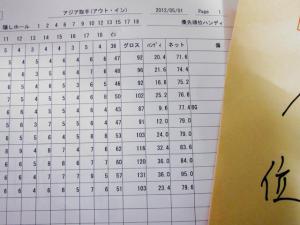 優勝