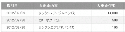 2012_02_29_01.gif