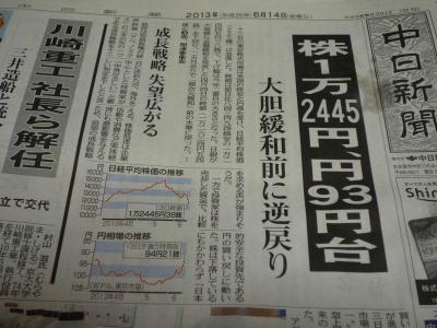 投函後、たった5時間でゴミと化した中日新聞、一面記事で安倍総理を必死に擁護!? 投函後、たった5時間でゴミと化した中日新聞、一面記事で安倍総理を必死に擁護!?