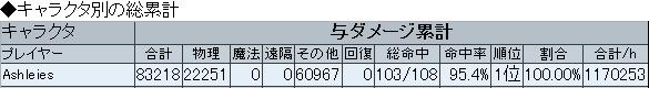 総削り
