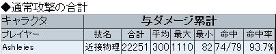 通常削り