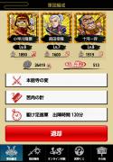 本能寺出陣メンバー