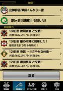 関ヶ原(対東軍)結果