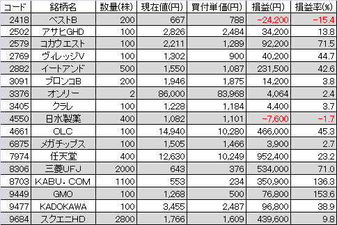 20131207ポジ