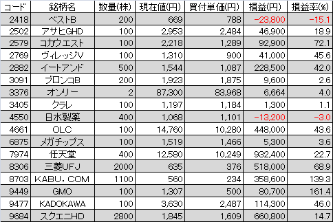 20131214ポジ