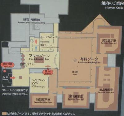 橿原考古学研究所附属博物館にて