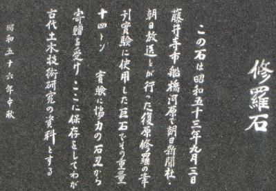 橿原考古学研究所附属博物館にて